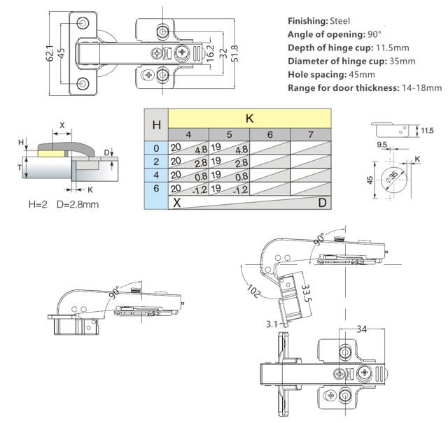 Soft Closing Hinge 